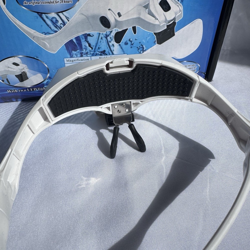 Eyeglasses bracket/headband interchangeable magnifier with 2LED upgraded version