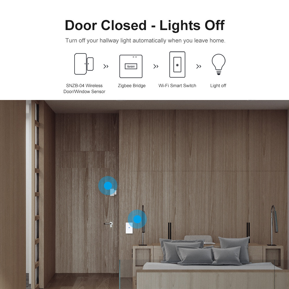 SONOFF Zigbee Bridge Pro Gateway Wi-Fi & Zigbee Dual-protocol Remote Controller