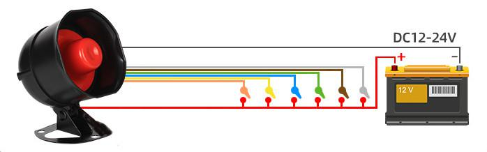 MP3 Alarm Speaker/MP3 Player Siren - Positive Trigger Version