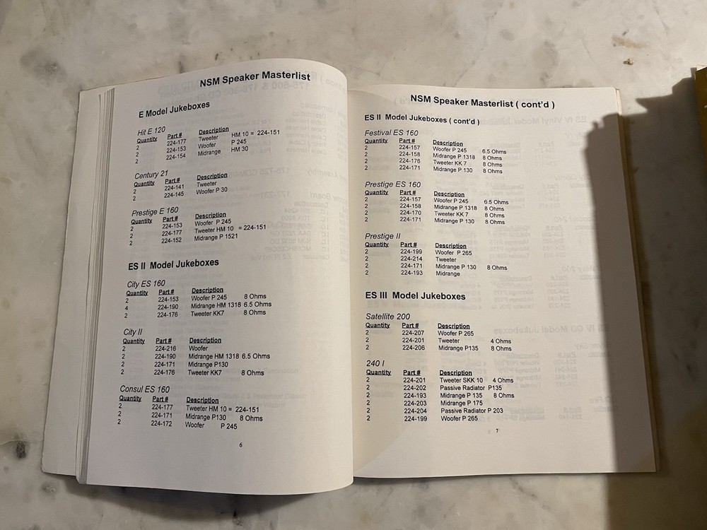 NSM Service Training Manual Phonograph User Manual Jukebox Arcade