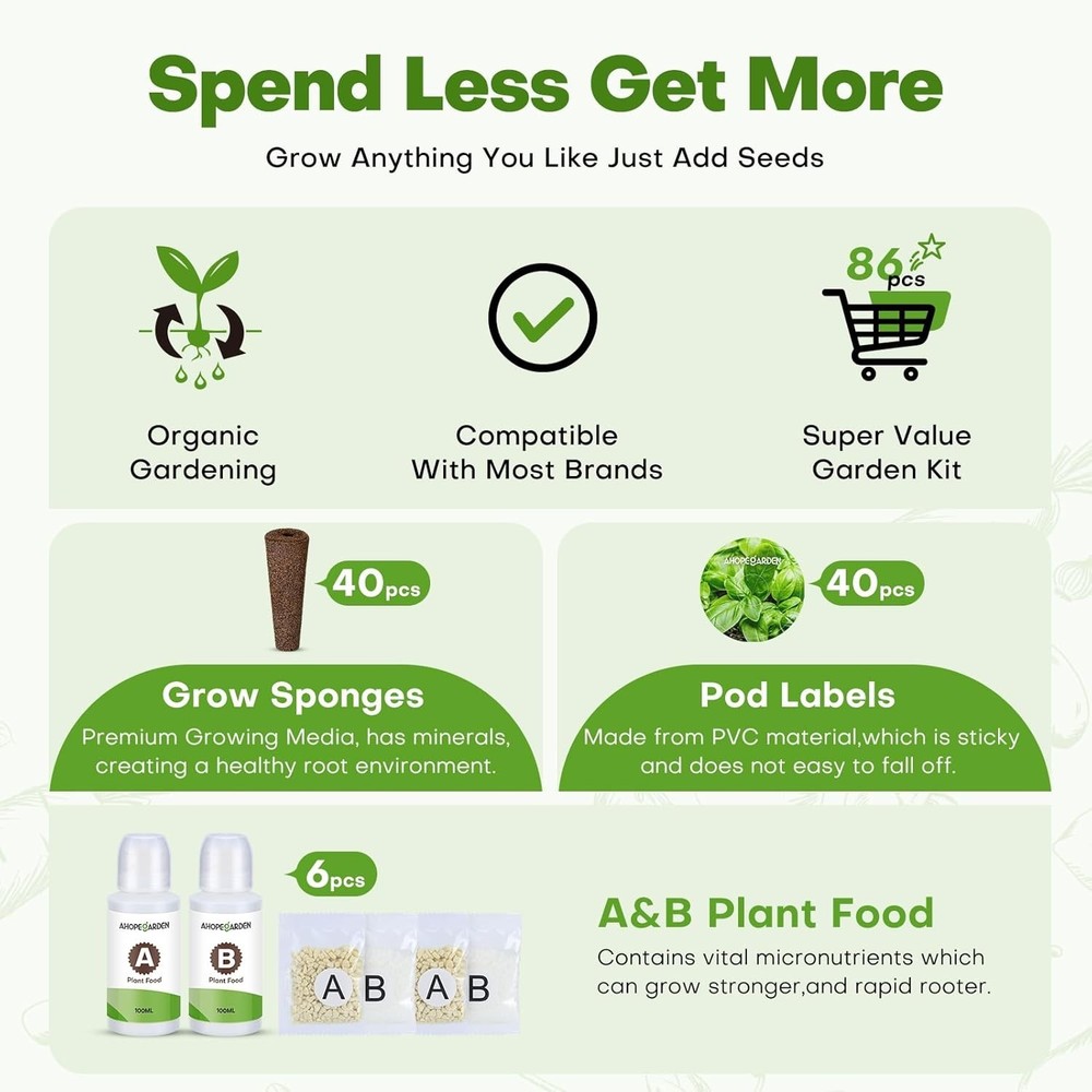 Complete Hydroponic Garden Kit: 86PCS for Fast Germination & -Round Harvests