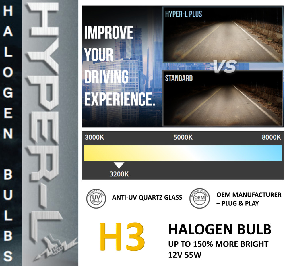 4 X H3 Halogen 12V 55W Super Bright Upgrade Headlight Bulb