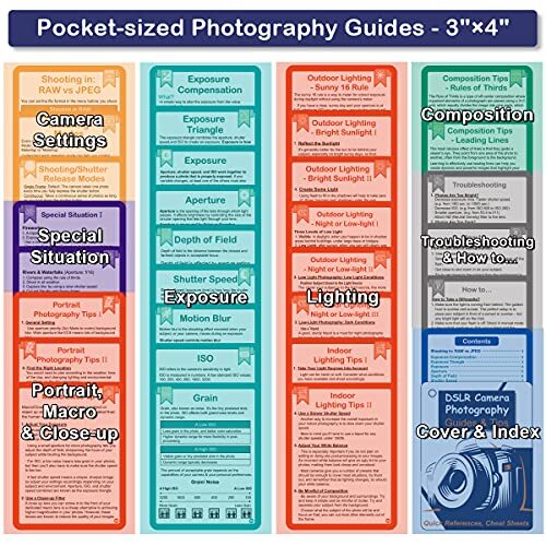 DSLR Cheat Sheet for Canon, Nikon, Sony, Camera Accessories Quick Reference C...