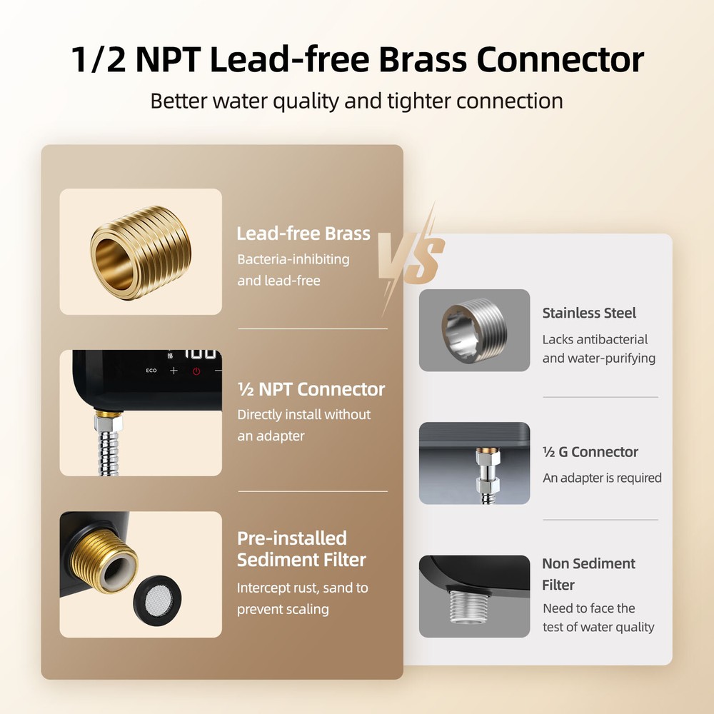 MIZUDO 120V On-Demand Hot Water Heater 3.5kW Compact Under Sink Tankless