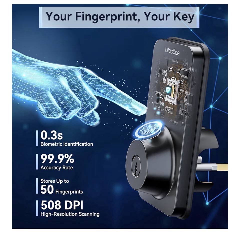 Fingerprint Keypad DeadboltFront Door Lock Set, App Control, Auto Locking