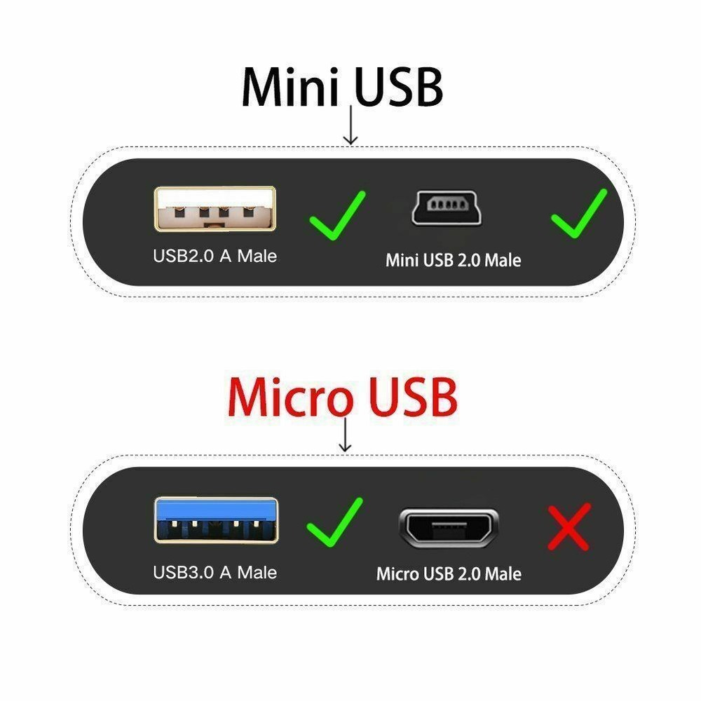 USB SYNC DATA Charger Cable Cord Lead For Eclipse MP3 MP4 PMP Media Player
