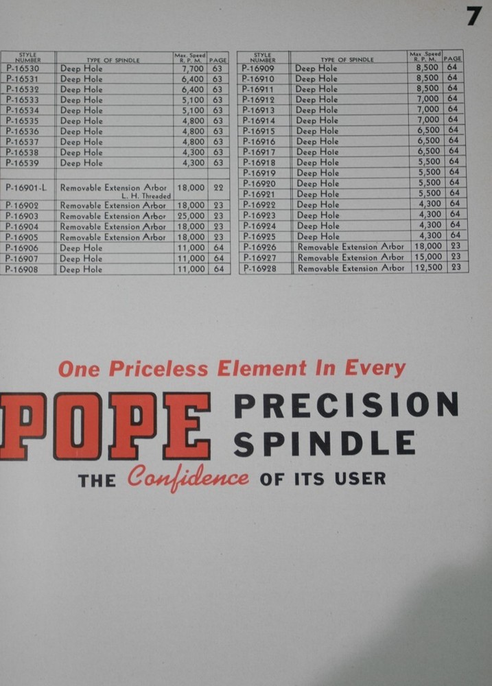 Pope Spindle Specification Catalog Manual