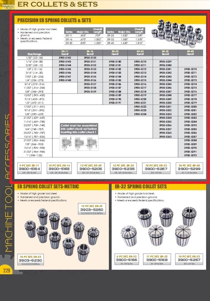 ER-32 25/32" SPRING COLLET (3900-5265)