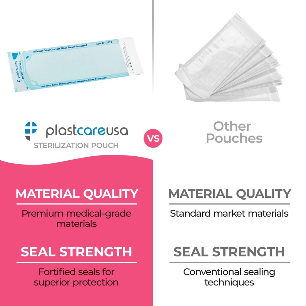 Self Seal Sterilization Pouch 3.5" X 10" 200 Per
