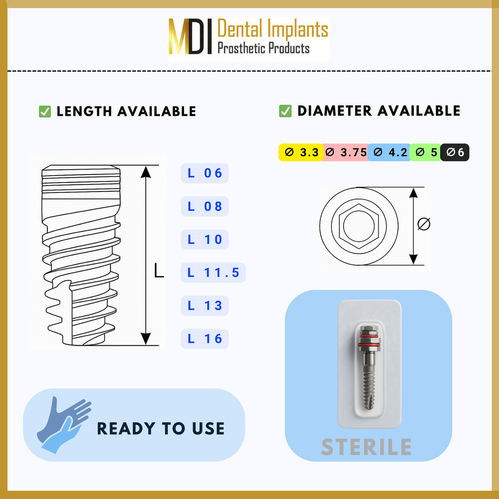Dental Internal Hex Titanium Component 2.42mm SLA Compatible Lab