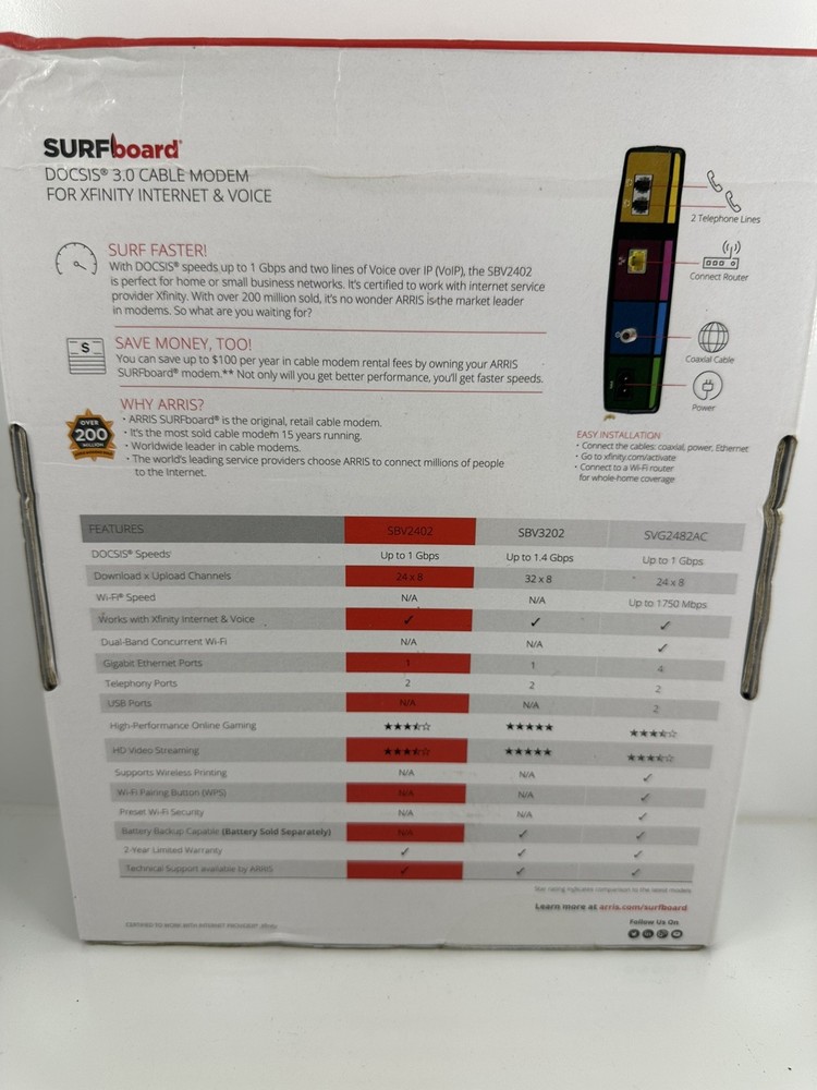 New ARRIS SURFboard SBV2402 DOCSIS 3.0 Cable Modem – XFINITY Comcast [READ]