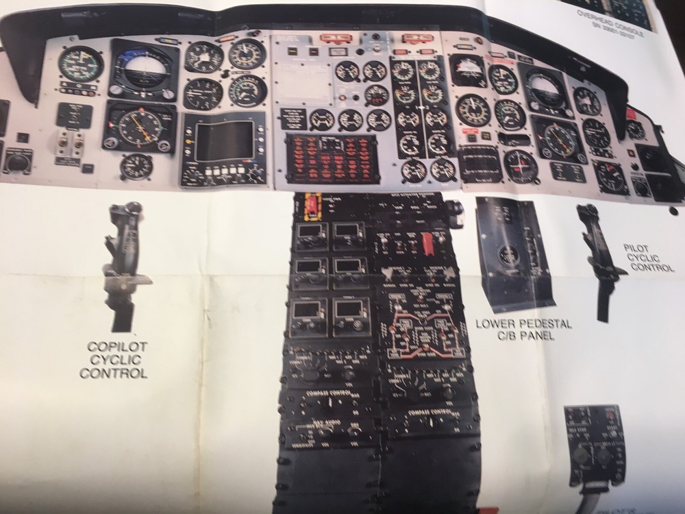 Bell 412 Instrument Panel Poster