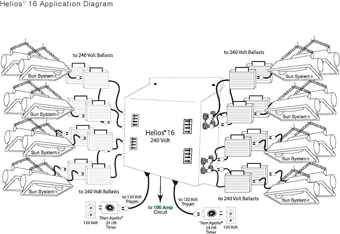 Titan Helios 16 Light Controller