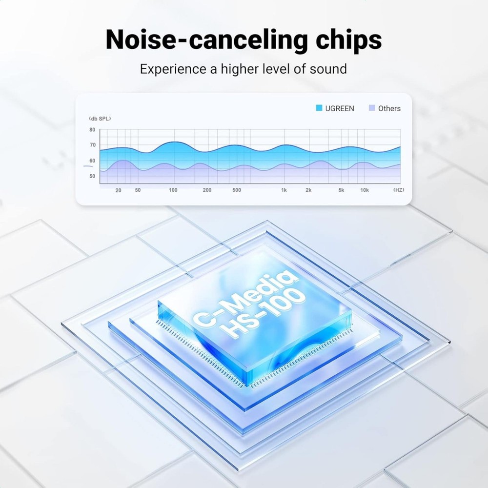 USB to 3.5mm Audio Adapter – External Sound Card with DAC