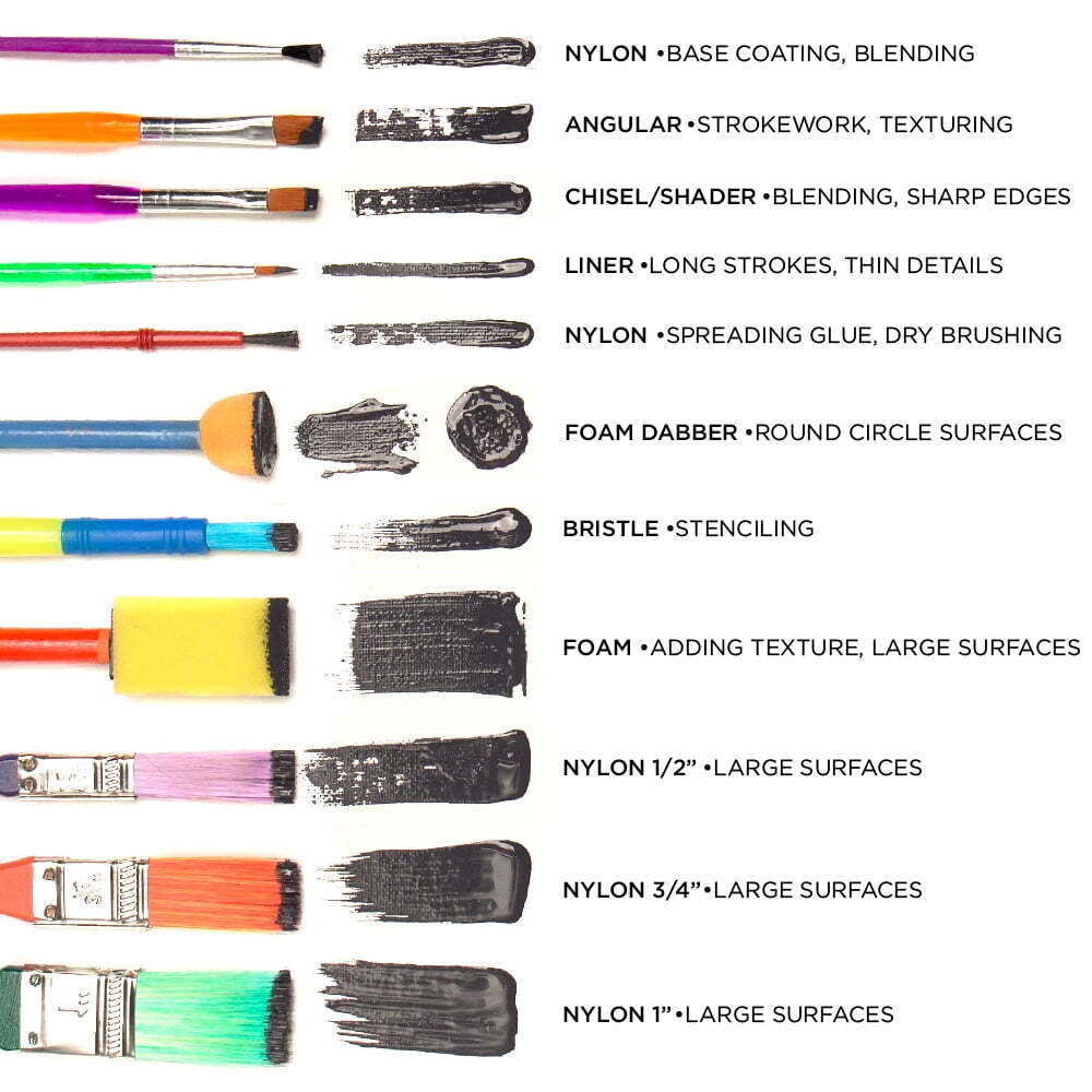 Hello Hobby Assorted Paint Brushes, 25 Count