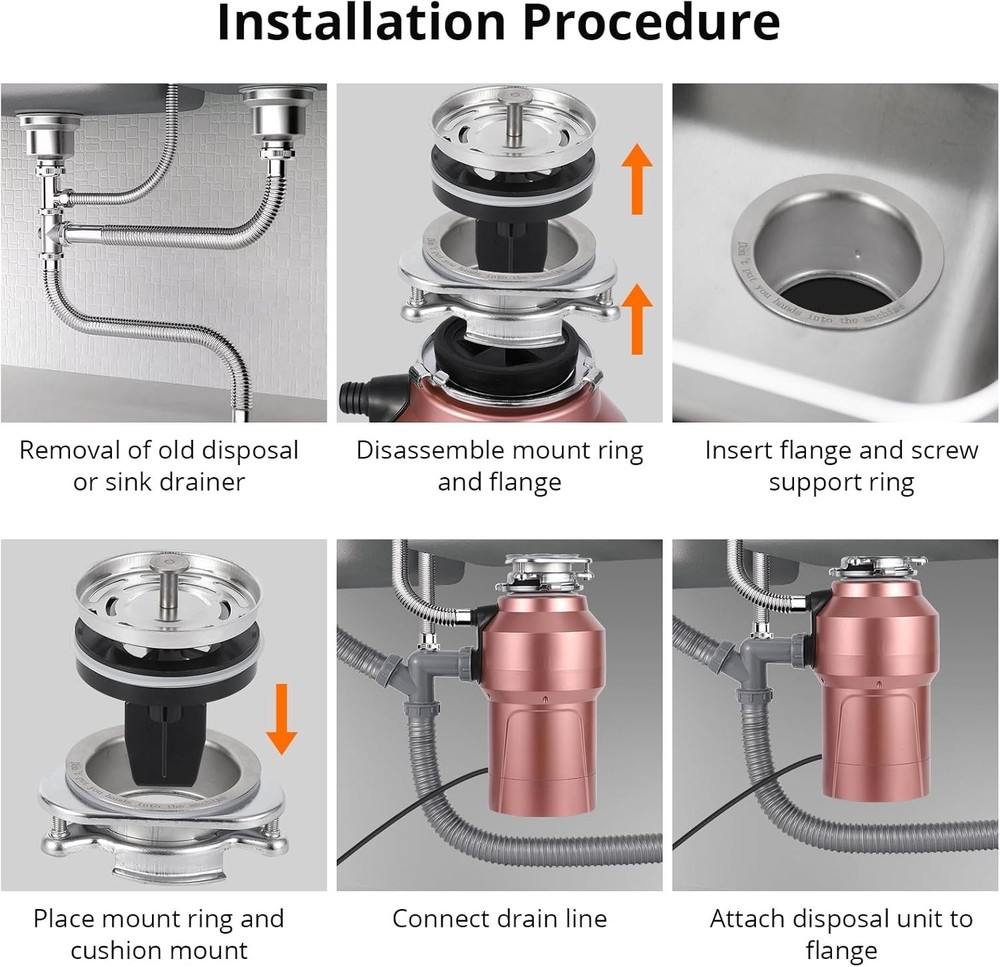 GRAVEE 3/4HP Food Garbage Disposals Continuous Feed Food Waste Disposer 560W