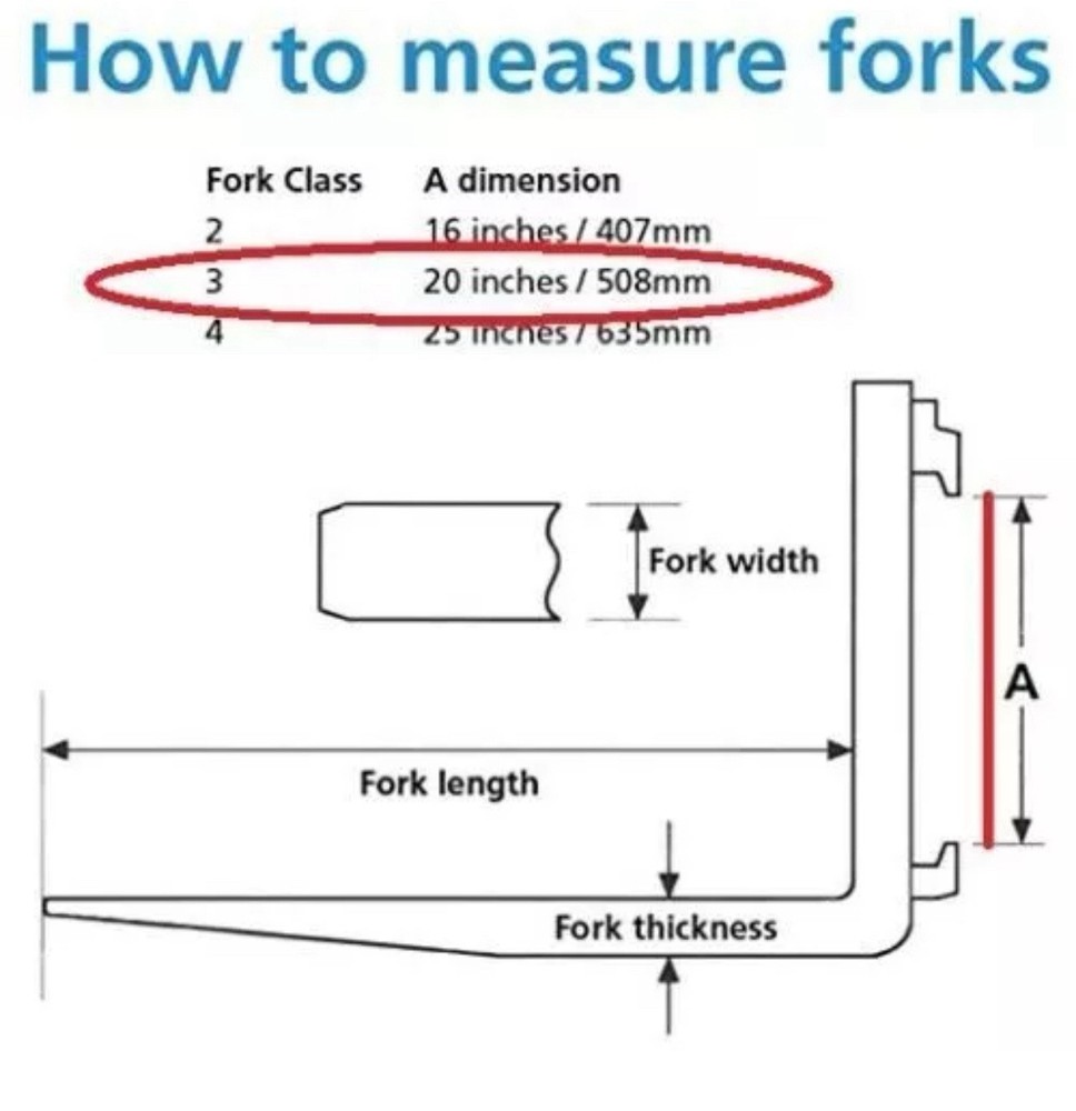 FORKLIFT FORK POSITIONER 7700 LB 45 IN | CLASS III