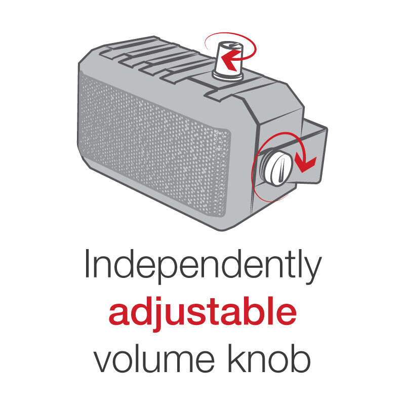 RAM-SPEAK-A01 GDS Audio Amplified Speaker...