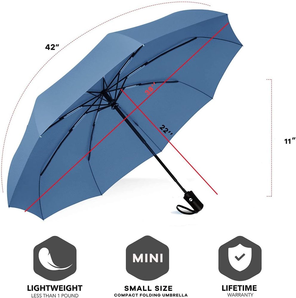 SIEPASA Windproof Travel Compact Umbrella-Automatic Small Size, Navy Blue