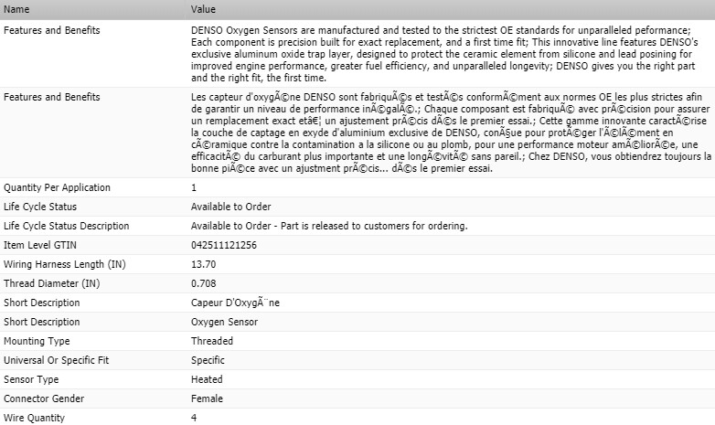 Denso Downstream Oxygen Sensor for 2013-2016 HONDA ACCORD 2.4L