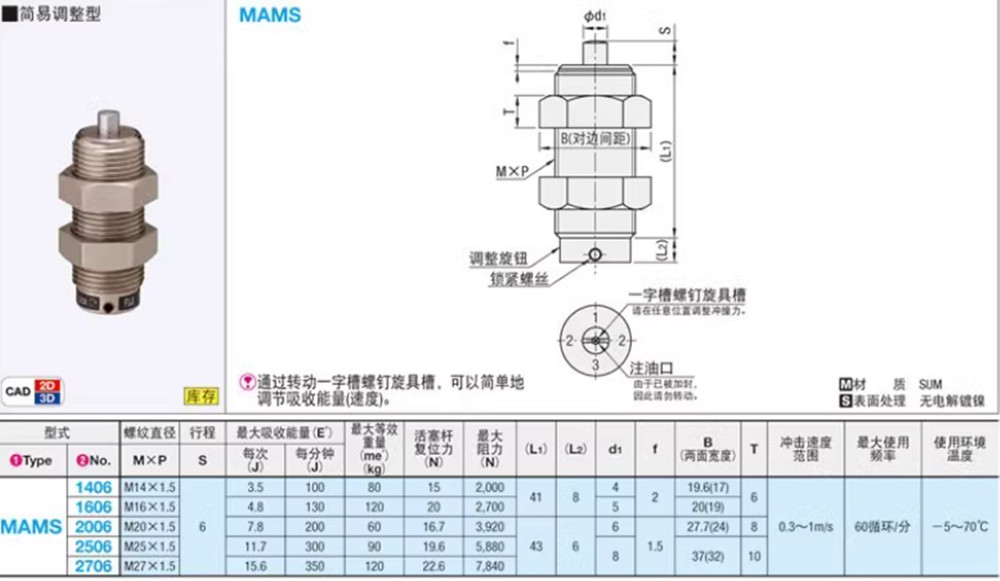 NEW 1pc MAMS1406 Cylinder oil pressure buffer Hydraulic buffer