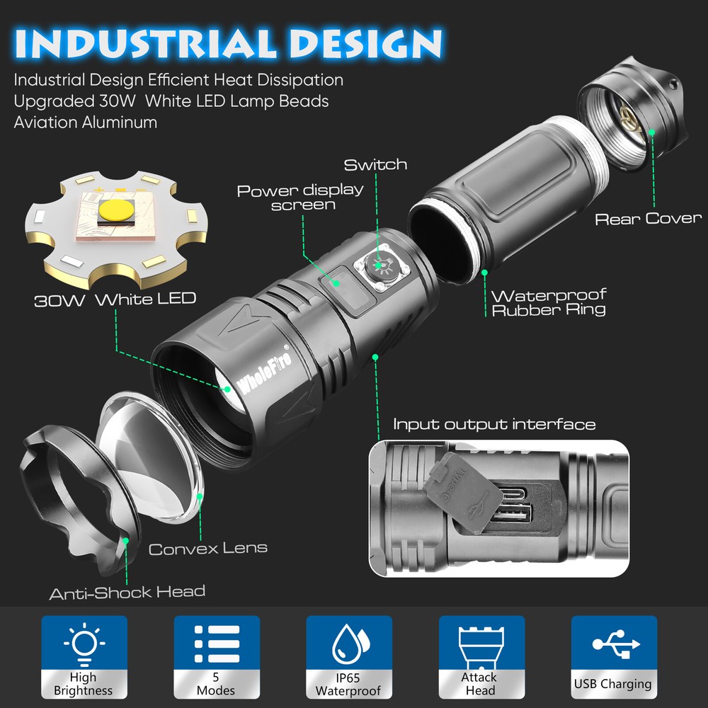 1000000 Lumens LED High Powerful Flashlight Super Bright USB Rechargeable Torch