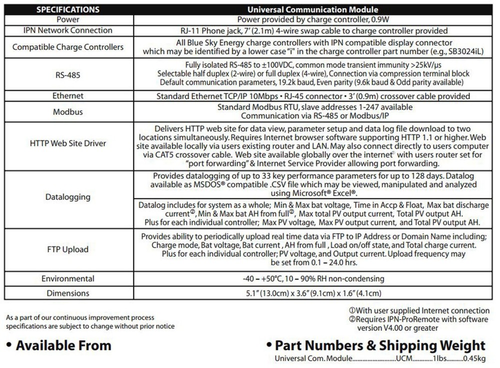 Blue Sky UCM Communication Bridge and Gateway for IPN Controllers