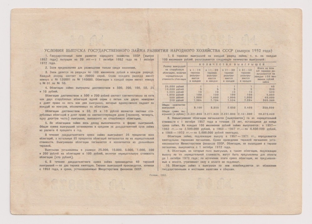 Soviet Union 25 Ruble Banknote, Year 1952