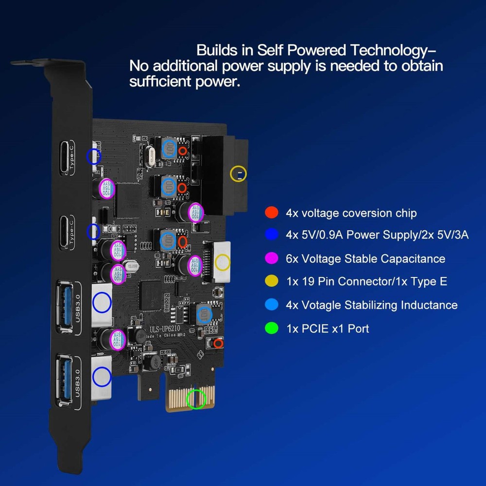 5Gbps Expansion Card For Win/Mac/Linux 2xUSB-C 2xUSB-A PCIe X1/X4/X8/X16