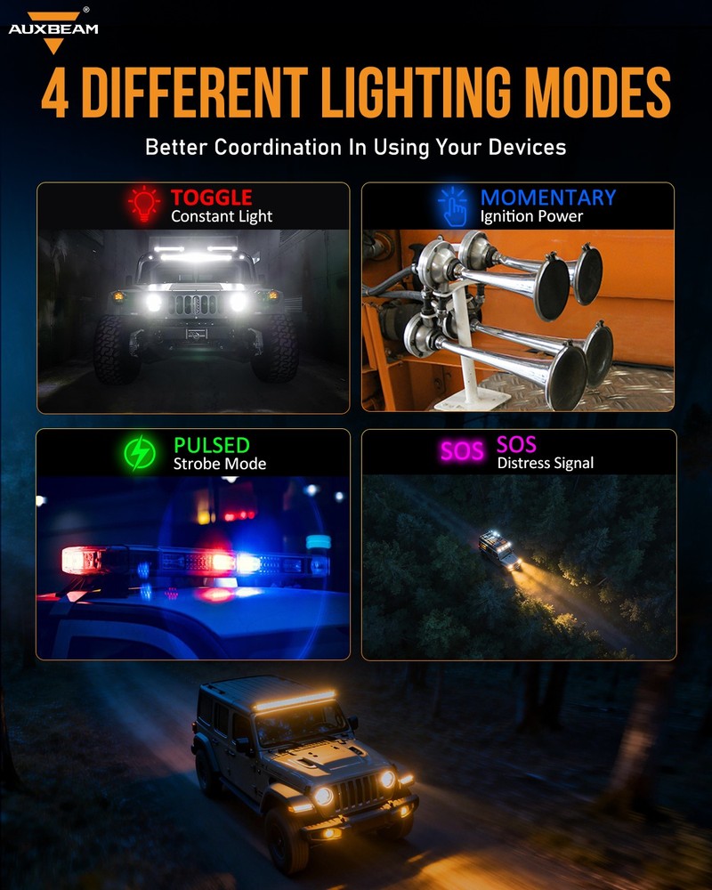 Auxbeam KS-80 8 Gang Switch Panel with Rotary Knob RGB Control Panel Box System