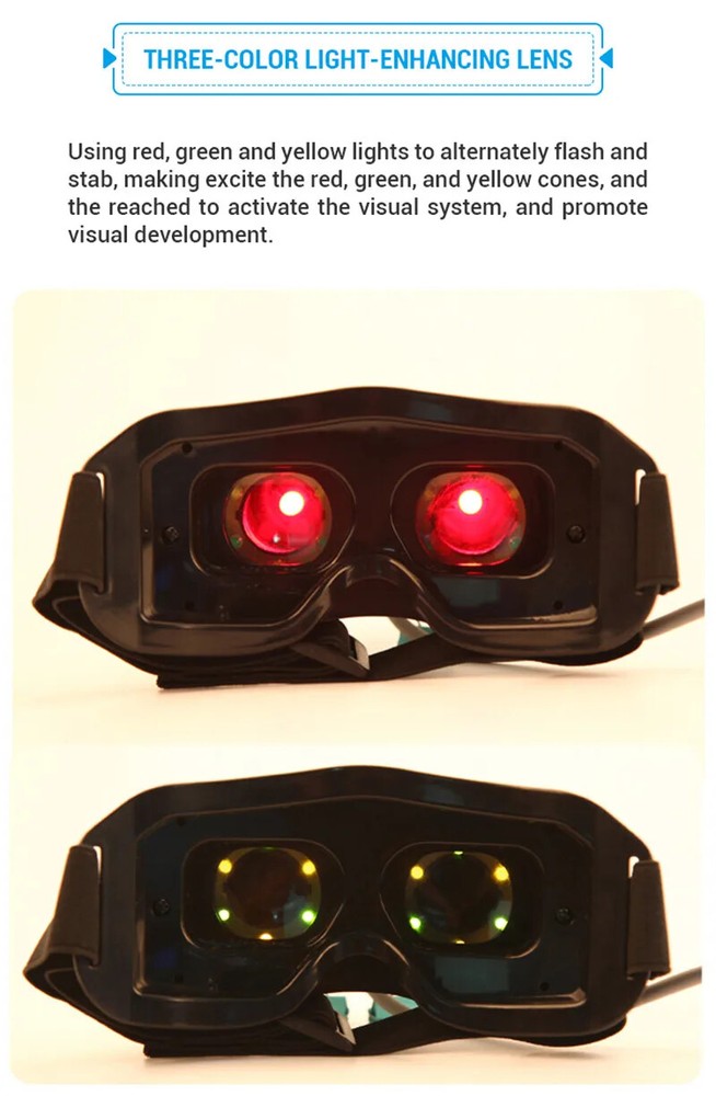 Multi-purpose Myopia Treatment for Amblyopia Eye Care Training Visual Testing
