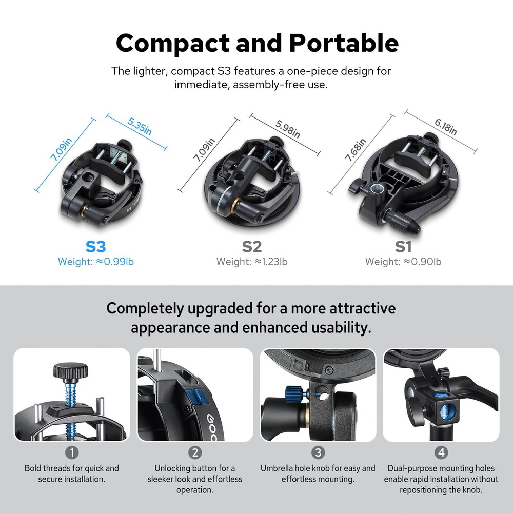 S3 Speedlite Bracket, S-Type Bracket Updated Version Bowens Mount Holder for ...