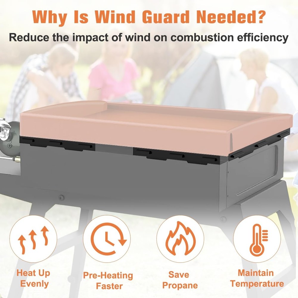 Koutemie Wind Guard for Blackstone 36" Griddle, Black