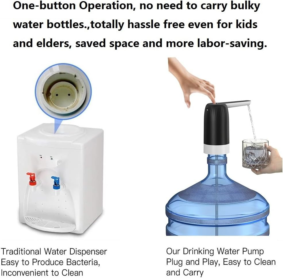 2 Pack Electric Portable 5 Gallon Water Dispenser, Universal Micro USB Charging