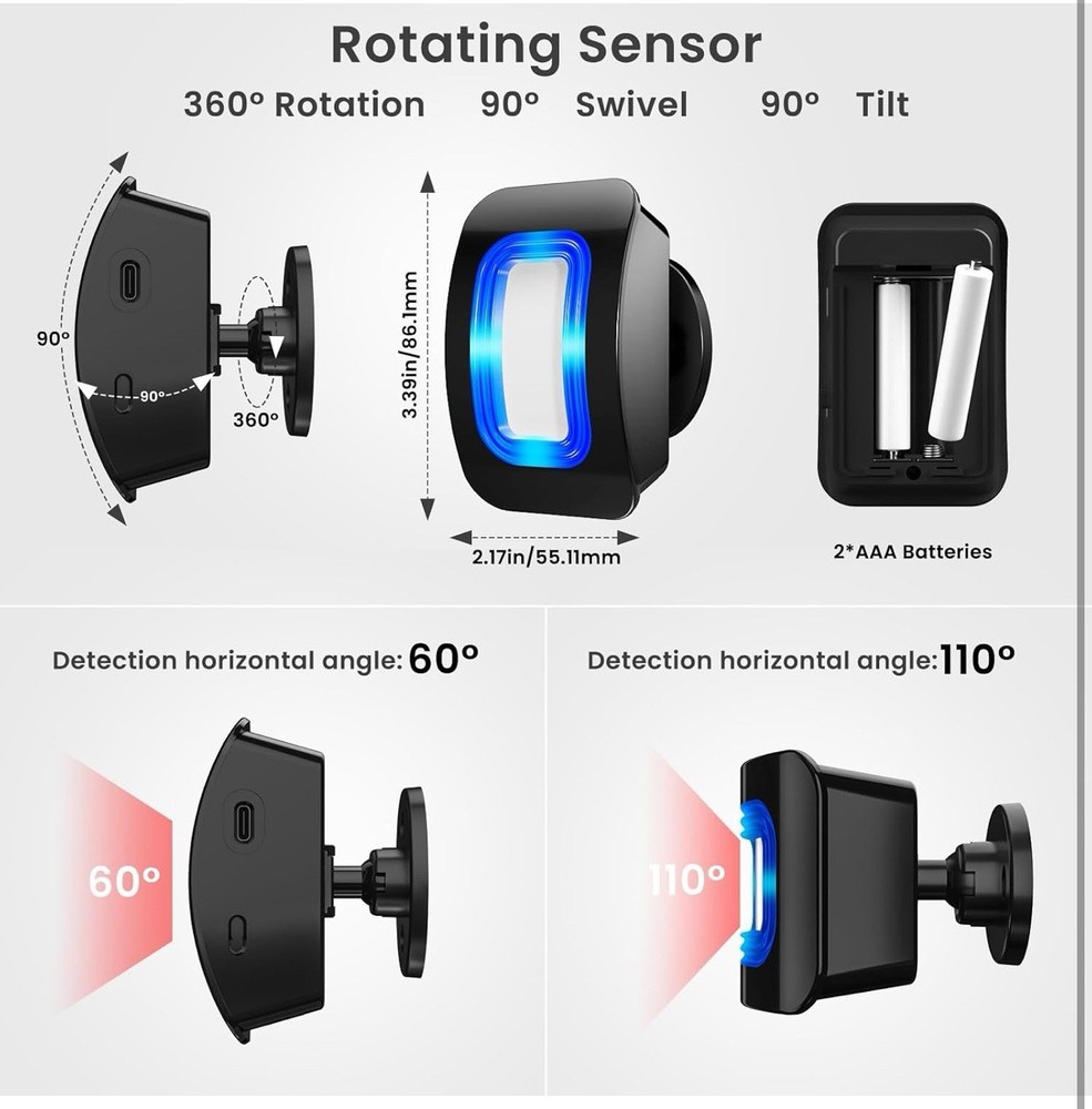 Wireless Motion Sensor LED w/500 FT Range Security Alert Monitor System