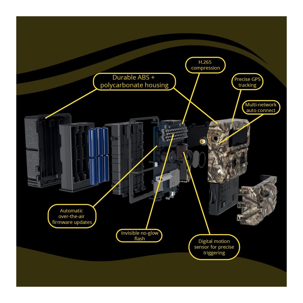 Yellowstone Y2 Trail Camera Bundle with Card Reader and Accessories (2-Pack)
