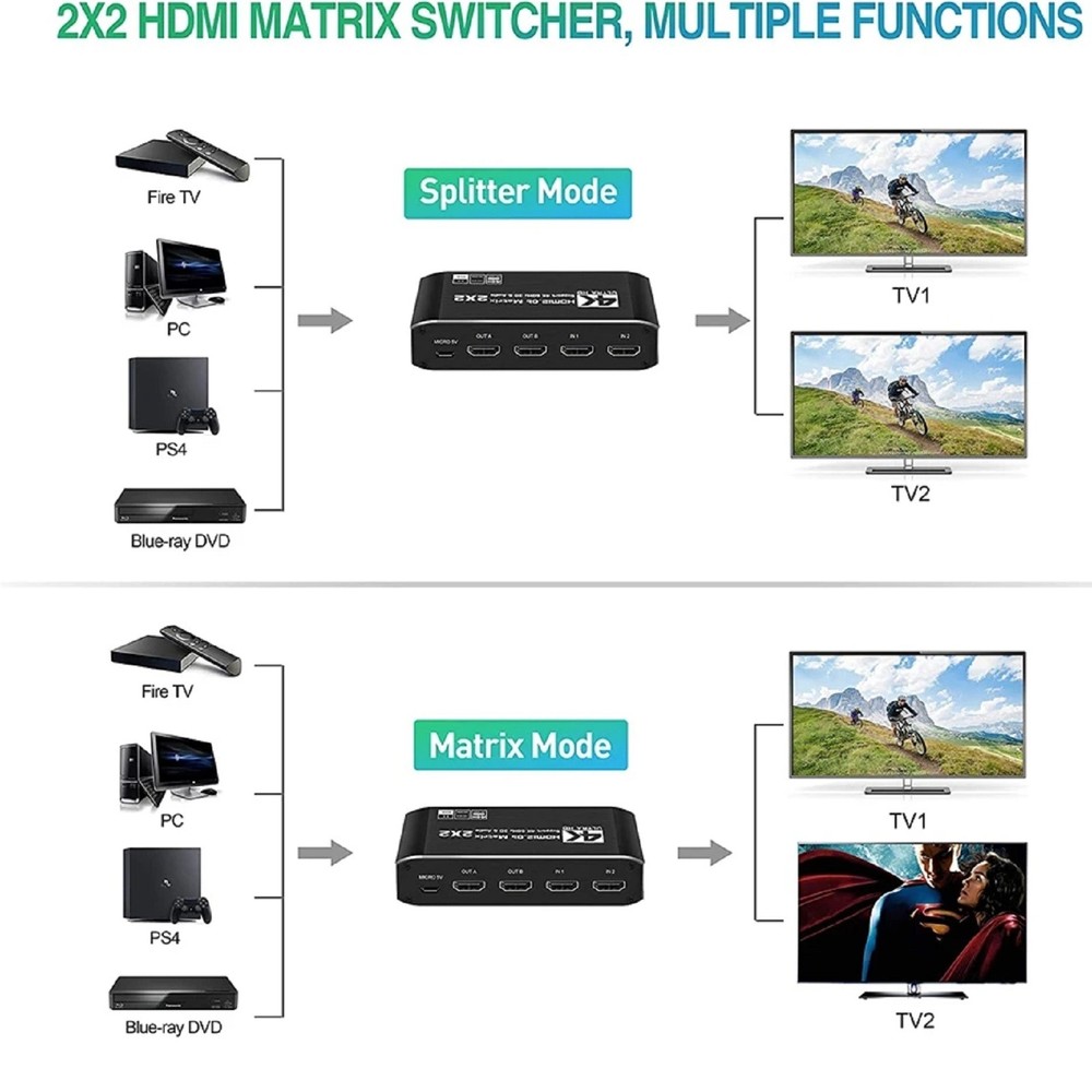 2 in 2 out 4K HDMI Matrix Switch 2x2 Full HD 1080P Video Processor Adapter E