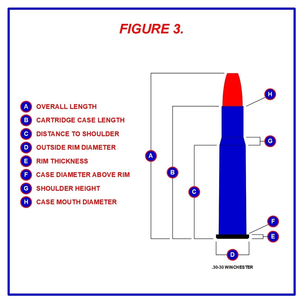 Cardboard Ammunition Box KIT for 12 Guage, 2 3/4"
