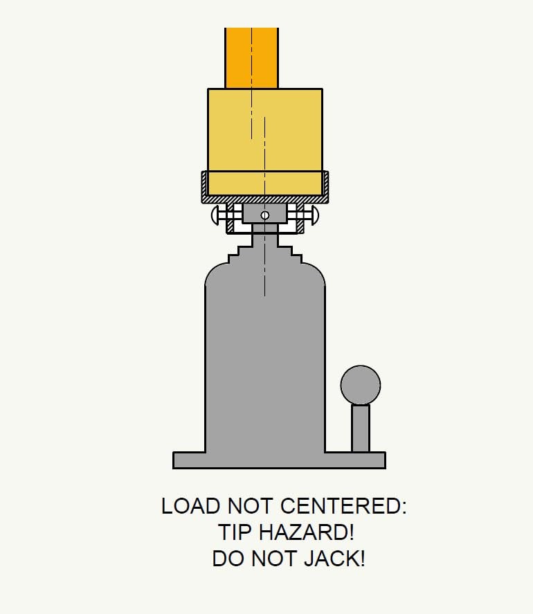 JACK STACK Bottle Jack to Post Adaptor. Center 4x4 Post While Utilizing 1/4"...