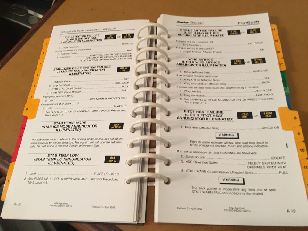 Hawker Premier 1/1A 390 Normal, Emergency, Abnormal Procedures Pilot Checklist