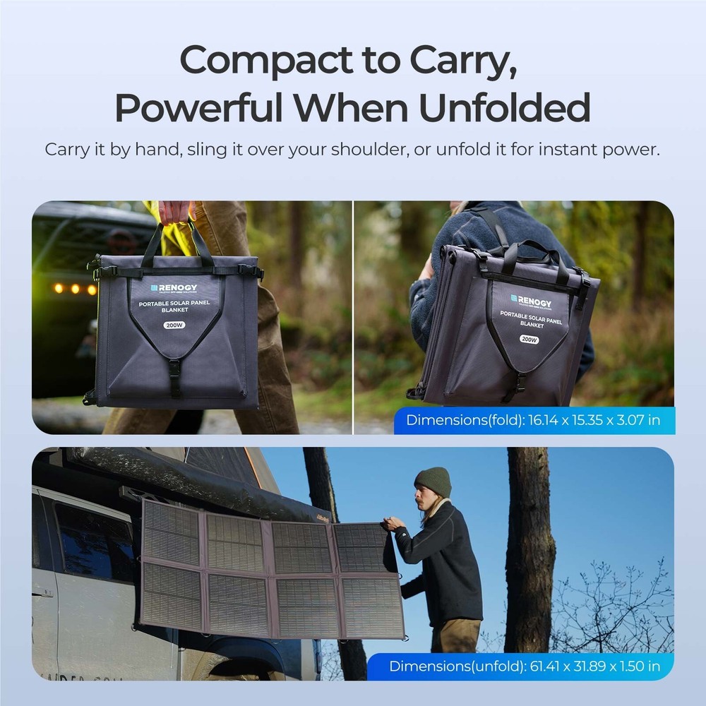 Renogy 200W Solar Panel Blanket Portable Solar Suitcase Foldable Solar Panel