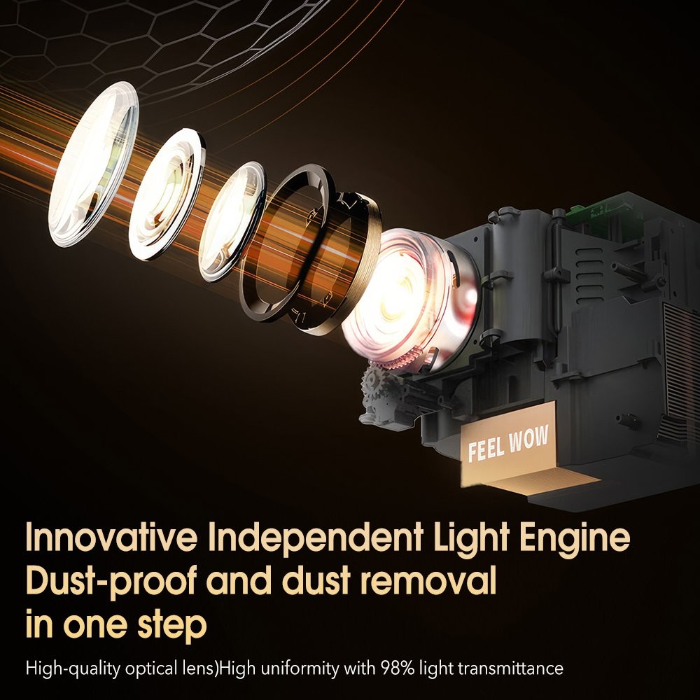 Auto Keystone 1080P Wifi Projector Android Bluetooth Home Video Smart Projector