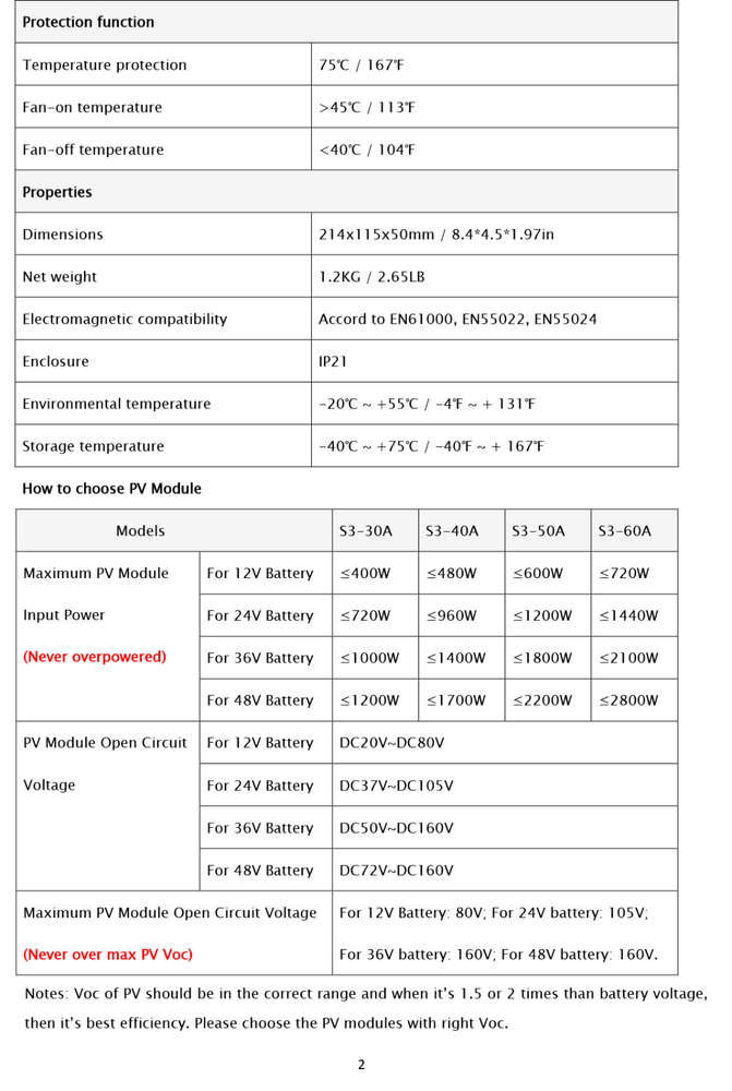 Off Grid Solar Charge Controller 60A MPPT Compact Efficient WITH FREE CONSULTING