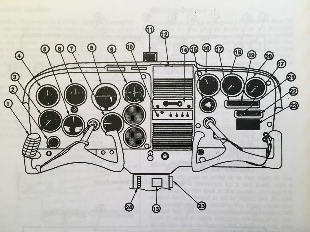 USAF T-41C Mescalero Operator's Manual