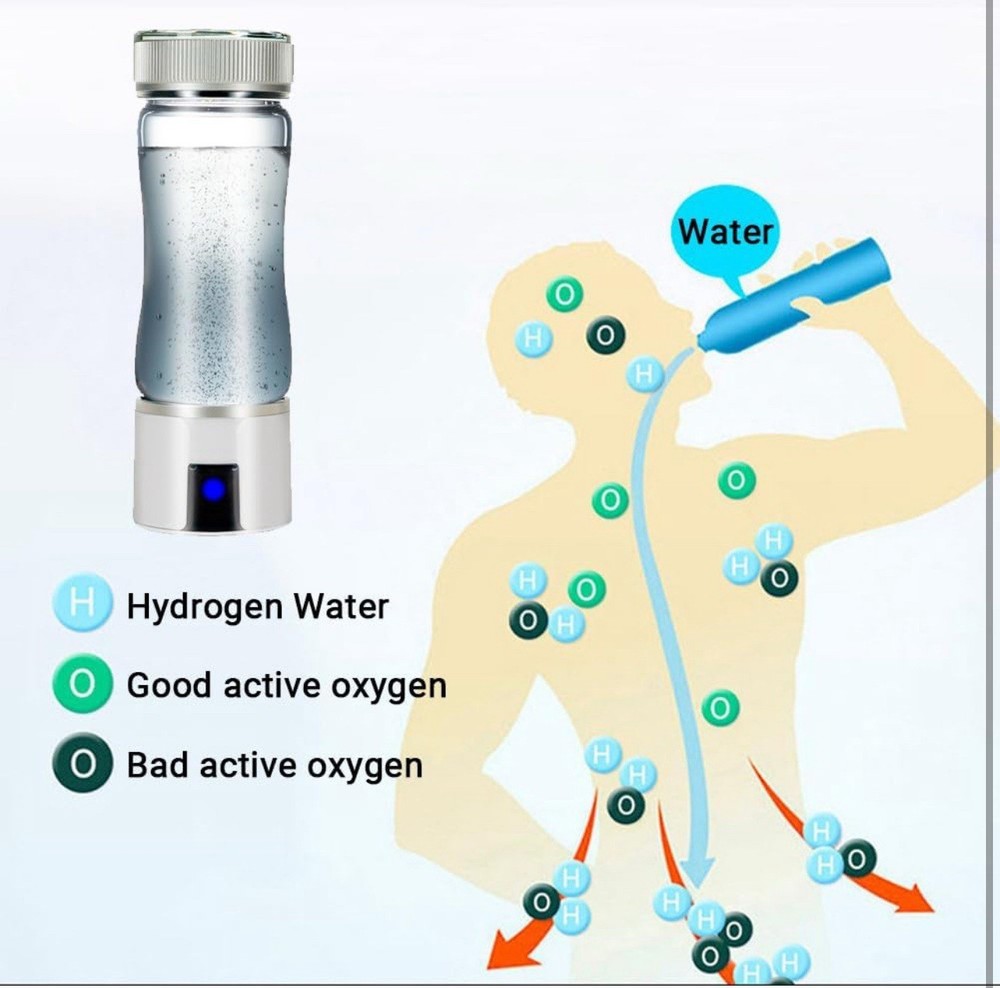 Hydrogen Water Bottle Generator Portable Rechargeable Ionizer Machine SPE/PEM