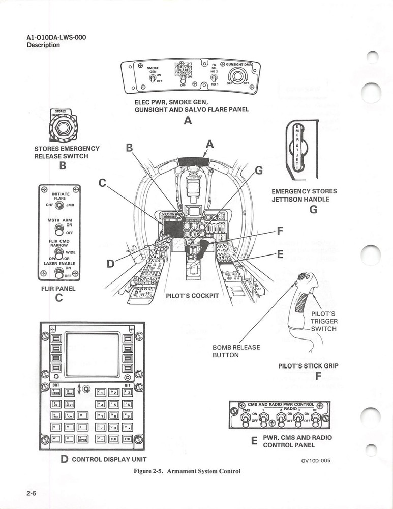 OV-10D 1992 Airborne Weapons/Stores Loading Manual Flight Manual - CD
