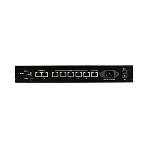 LUXUL Epic 5 High Performance Router