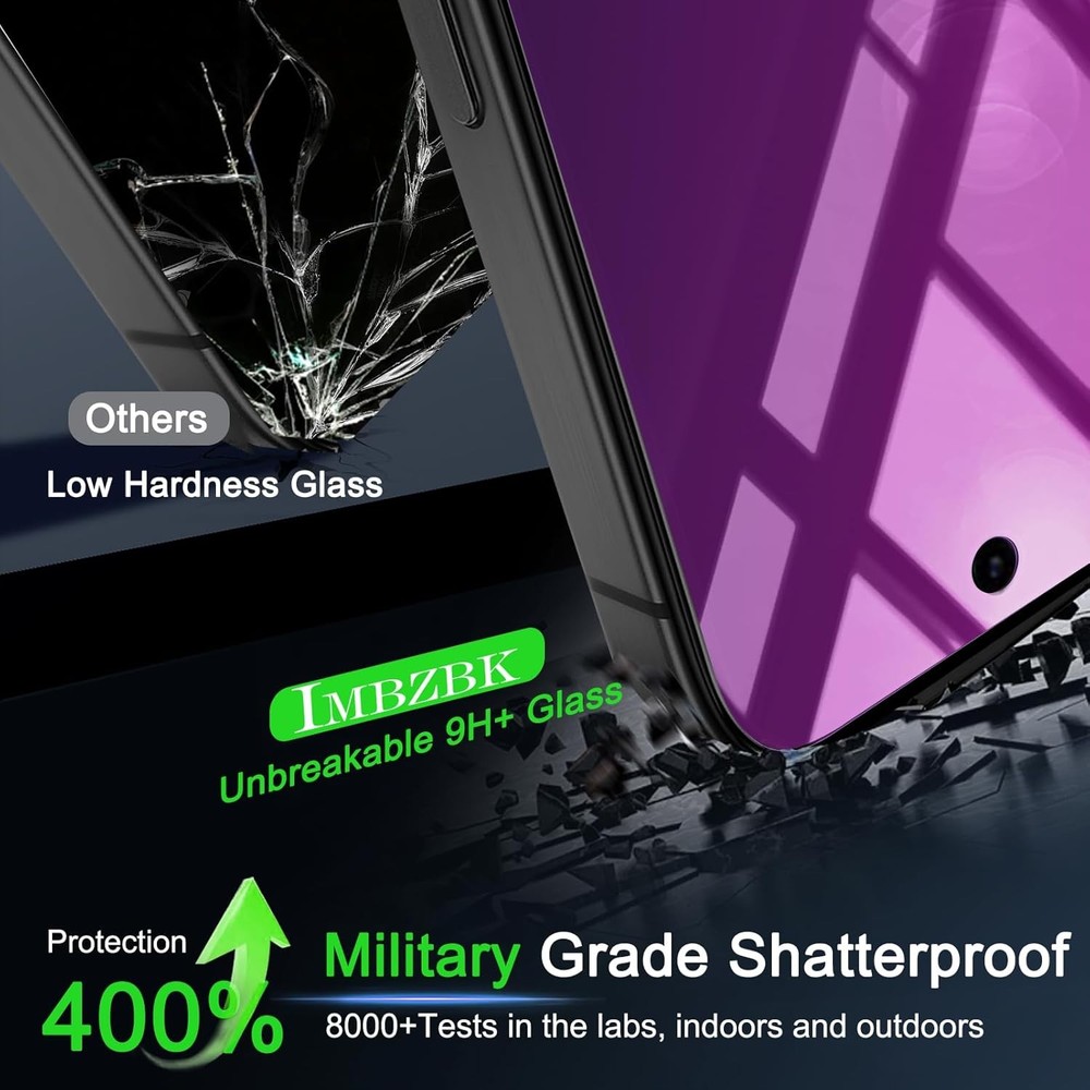 iPhone 17 Pro Max 3pk Gradient Privacy Screen Protector Anti-Spy Anti-Blue Light