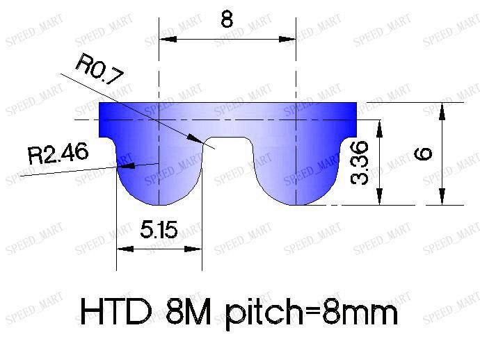 8M HTD8M Timing Belt White Polyurethane 20mm Width Open End cut to Length