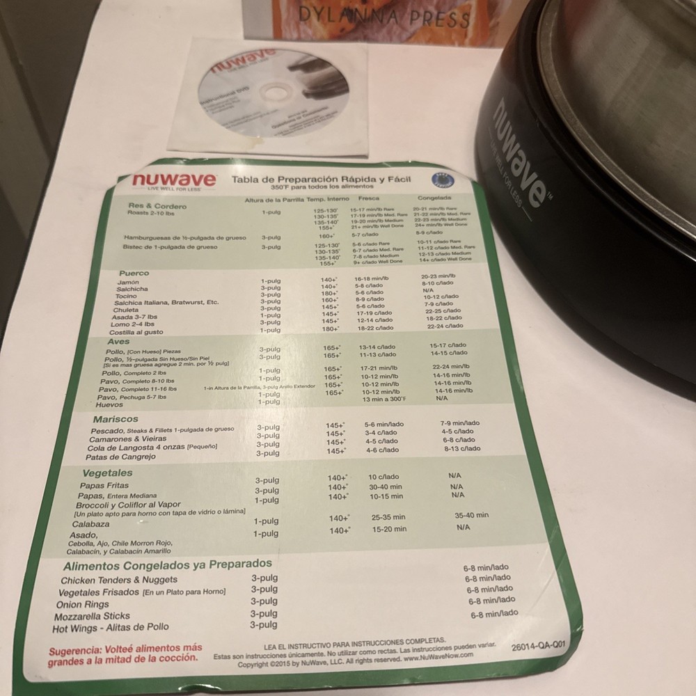 Nuwave Pro Plus Infrared Oven Model 20612 Amber Dome Nu Wave w/ext ring Open Box